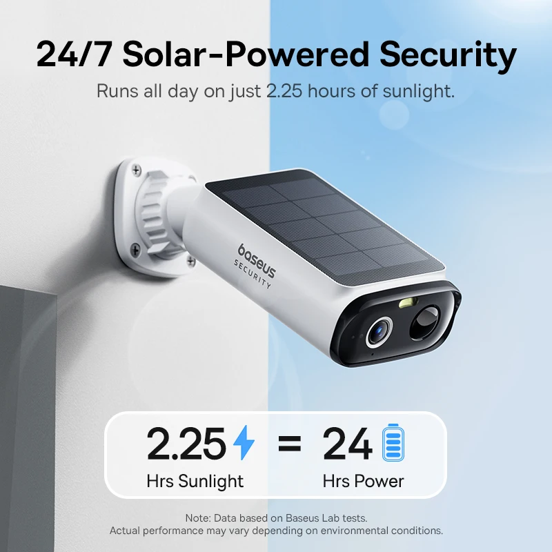 Baseus Security S1 Lite Solar- – Eufy Camera E220 Bewertung und Preis