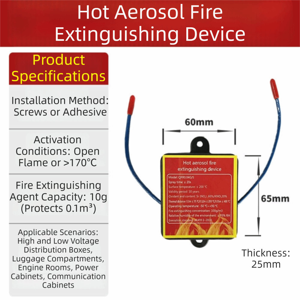 Doppellinien-Design Flammhemme – Fire Extinguisher Small Bewertung und Preis